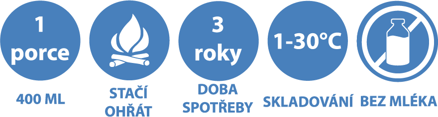 Datový zdroj 5